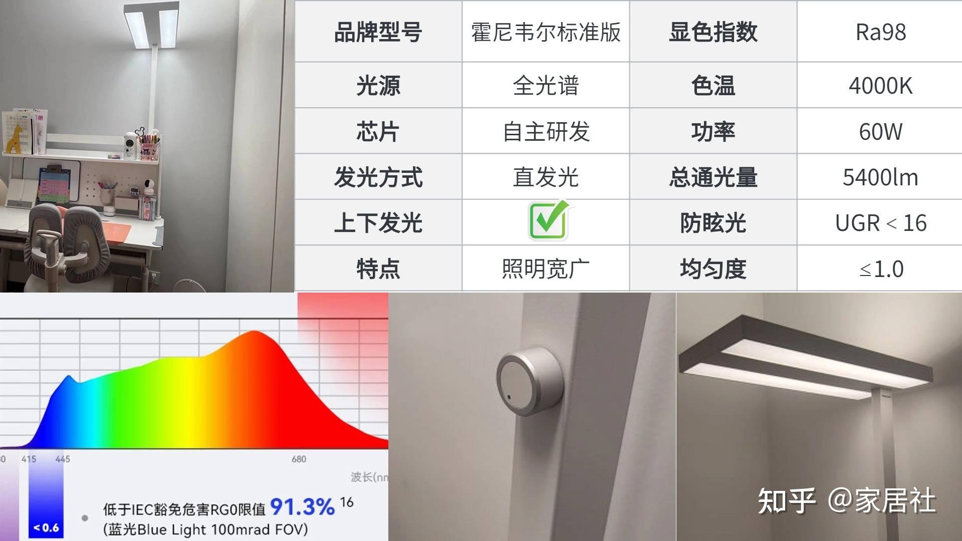 护眼大路灯霍尼韦尔好还是孩视宝好？书客、霍尼韦尔、孩视宝性能大作战！ - 知乎