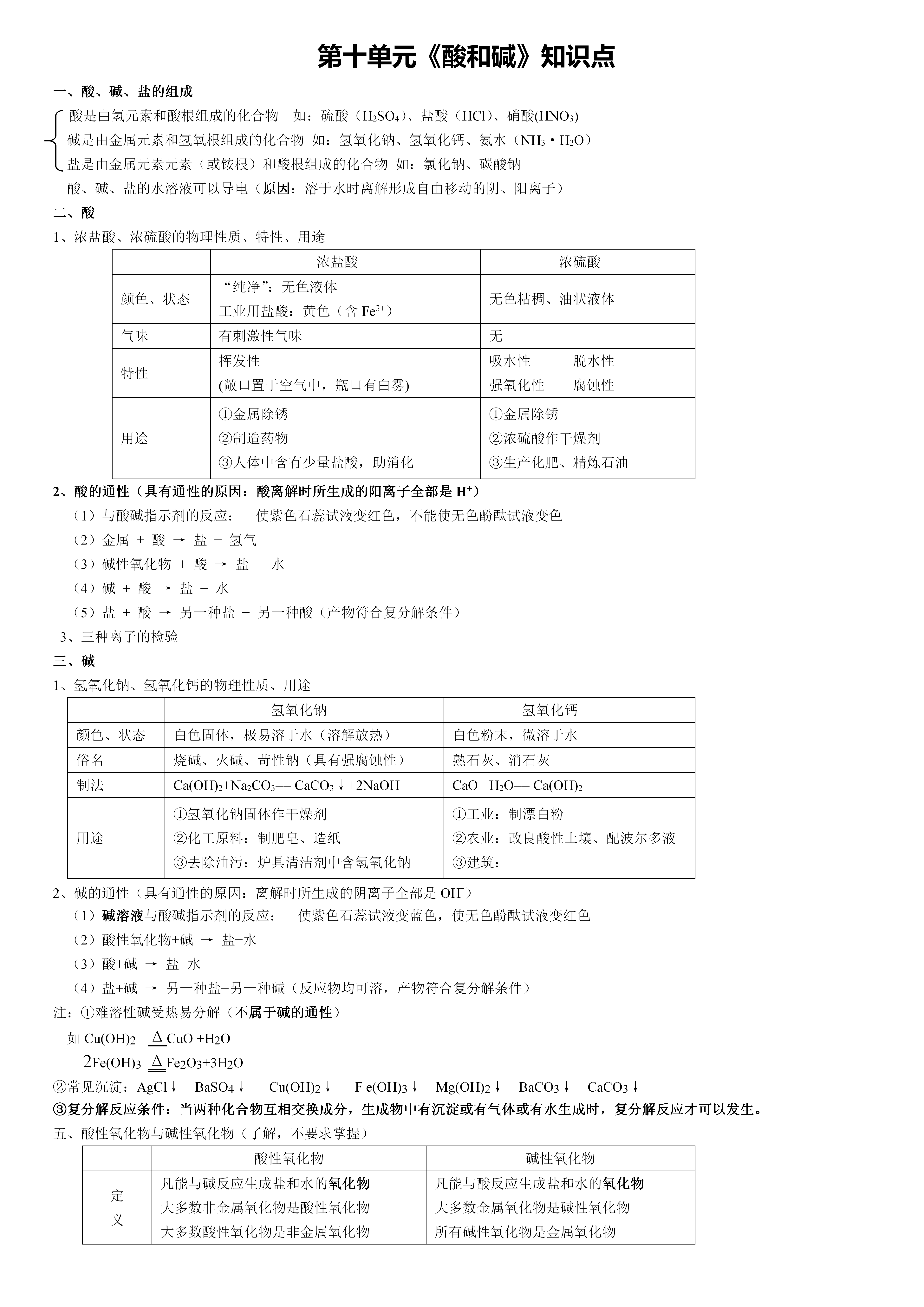 如何学好化学初中 v2-fb2df5dc2a888439afae7c58a9691b90_r.jpg