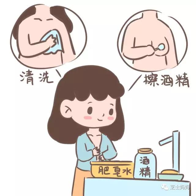 芝士妈妈保护女人最重要的曲线孕期产后乳房最全护理方法