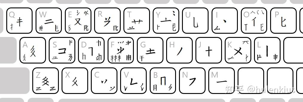 一种西夏文仓颉输入方案的引介 - 知乎