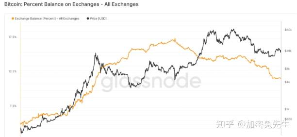 以太坊信托股票分割 以太坊信托股票分割率是多少 以太坊信托股票分割 以太坊信托股票分割率是多少