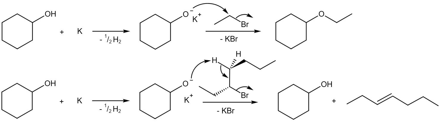 有机人名反应——williamson合成- _小百科