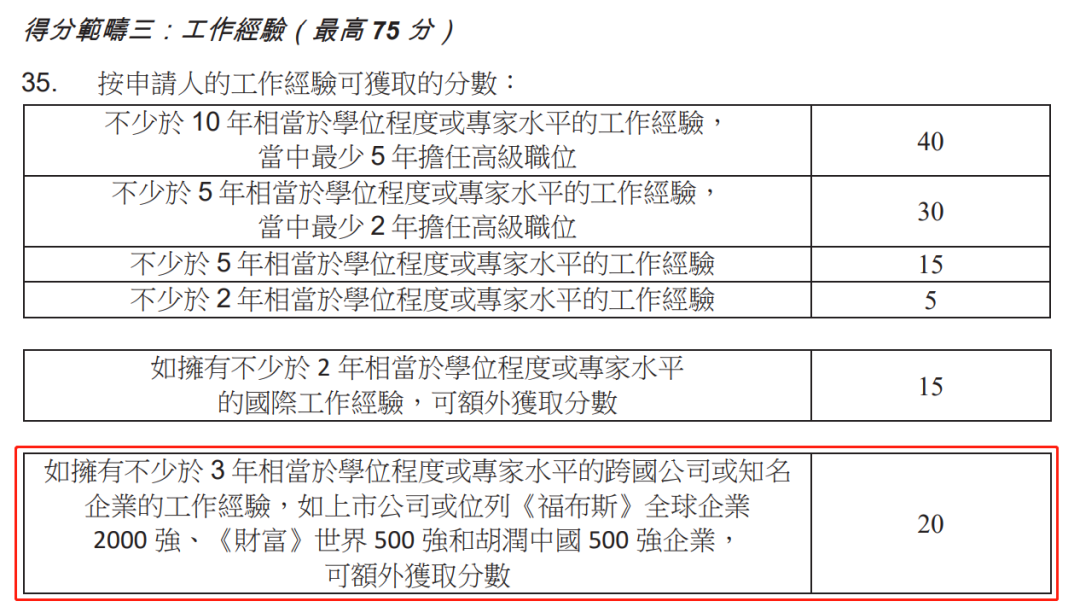 但申請香港優才計劃依然有優勢,會給入境處的人留下很