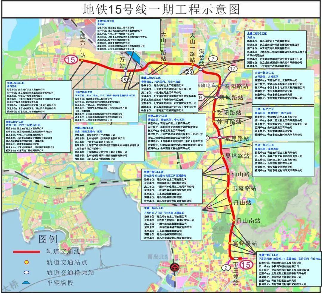 21.6米!青岛地铁15号线一期工程全线首个明挖基坑顺利“见底” - 知乎