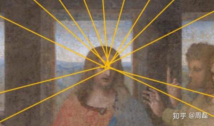 画画中的透视该怎样学懂