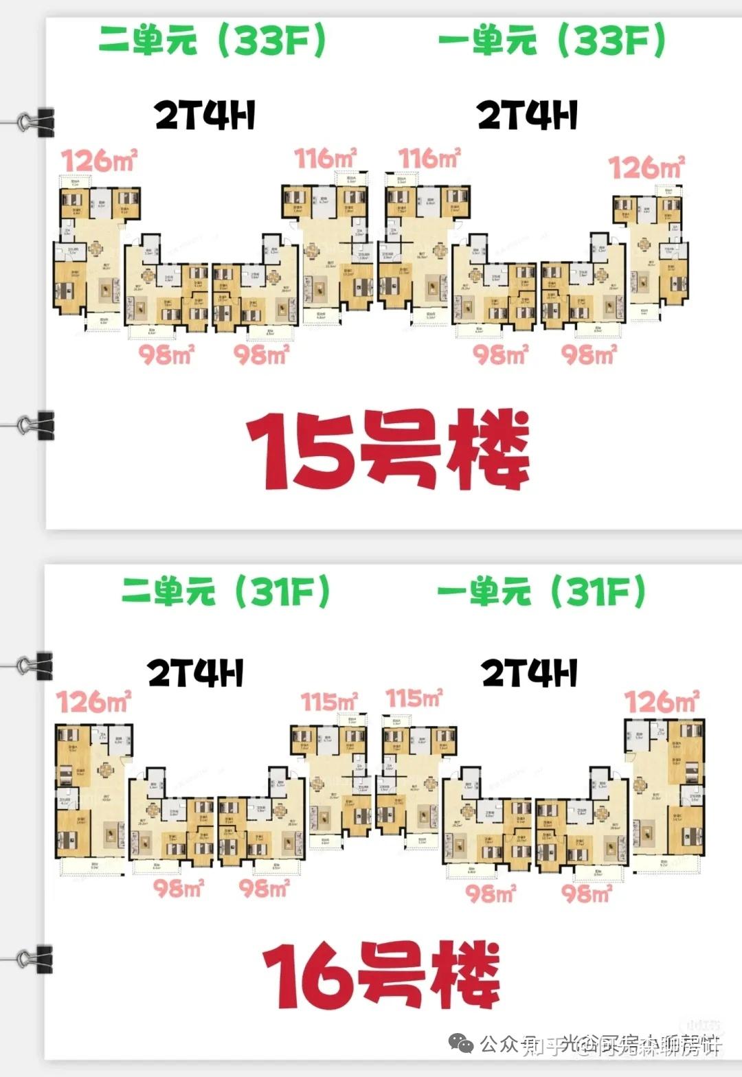 每天了解一个楼盘:中建星光城 - 知乎