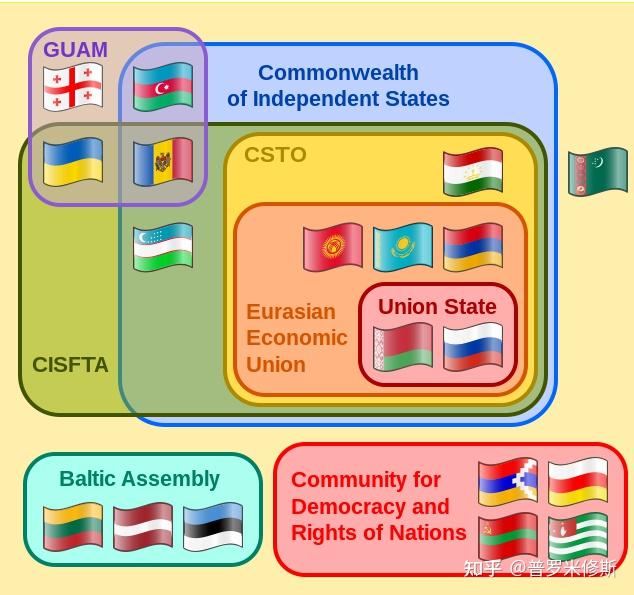 俄乌战争一周年特别专题(一):苏联往事与动荡