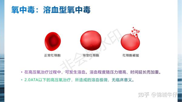 高压氧治疗的副作用和禁忌症 - 知乎