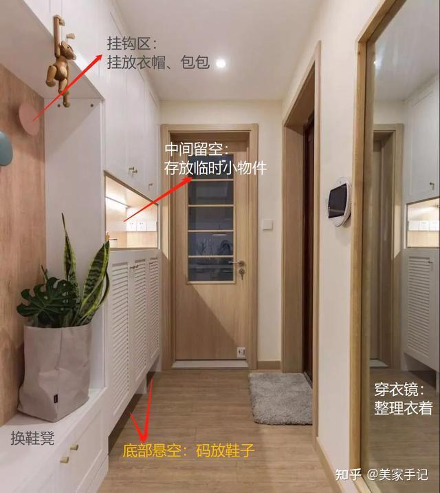真金白银花了20万,才醒悟的39个家装真相,看完你可别再踩坑了! - 知乎