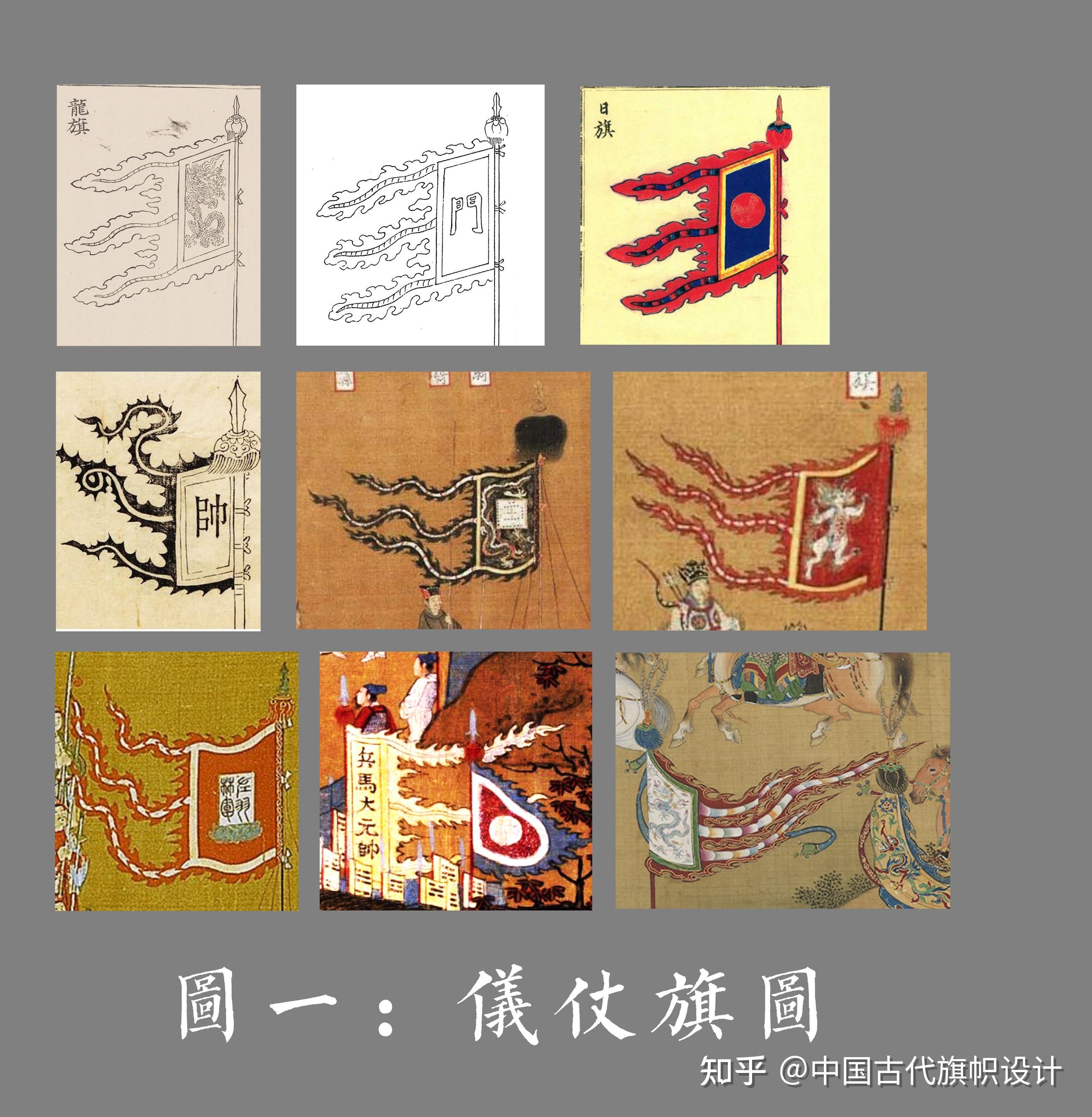 中国古代旗帜(1):唐宋元明时期的仪仗旗帜概述 - 知乎