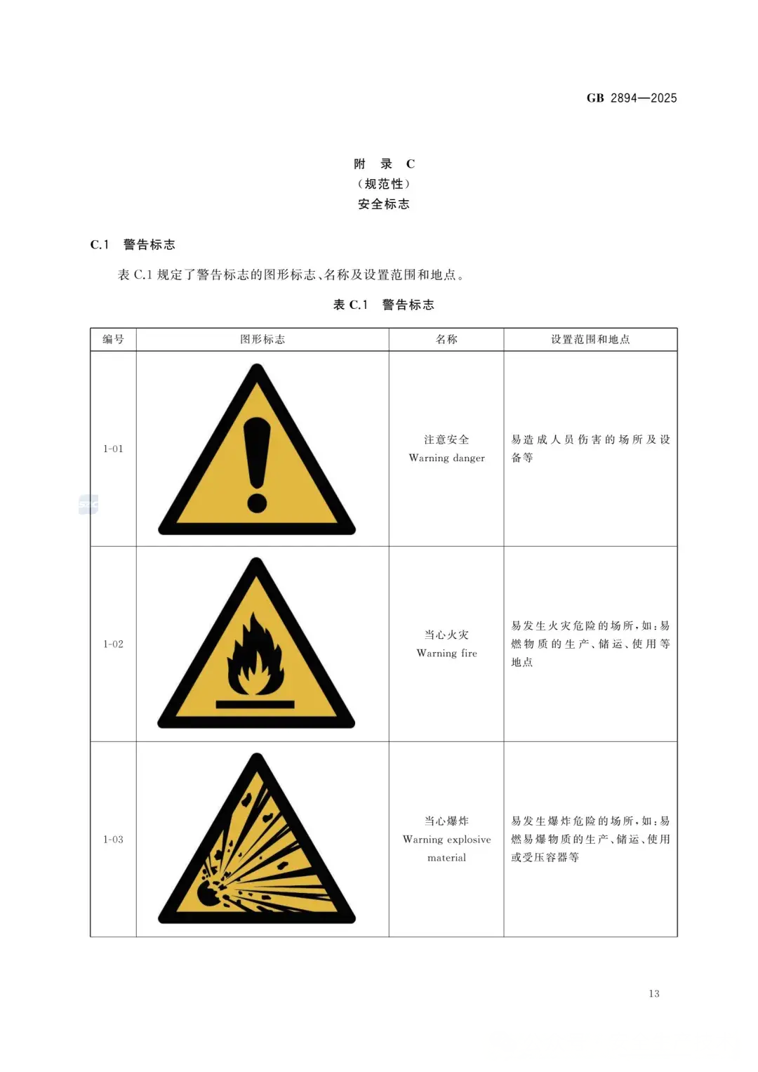 新标准GB2894-2025《安全标志牌排序规则与设置标准》 - 知乎