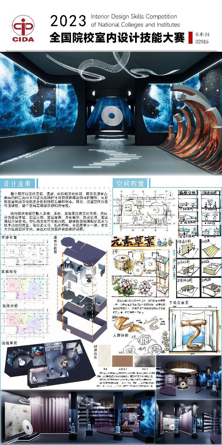 2023年全國院校室內設計技能大賽浙江省省賽圓滿結束