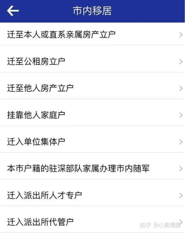 离职证明怎么找 v2-fb6932b480126d004420b6d769148745_r.jpg