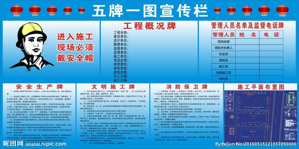 每日练习安全文明施工费五牌二图案例解析