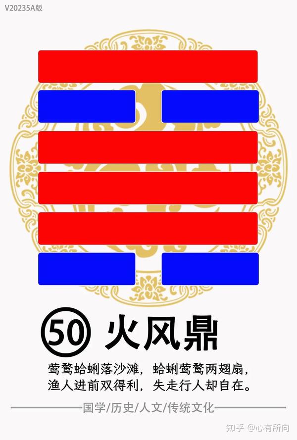 《易经》第五十卦‘火风鼎’ - 知乎