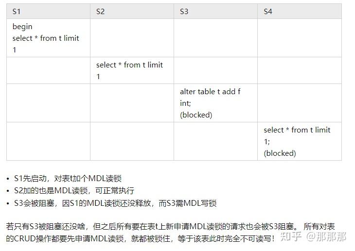 解锁microsoft体验怎么跳过