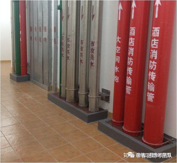一文总结“给排水工程”,外行都看懂了!(图58) 一文总结“给排水工程”,外行都看懂了!(图58)