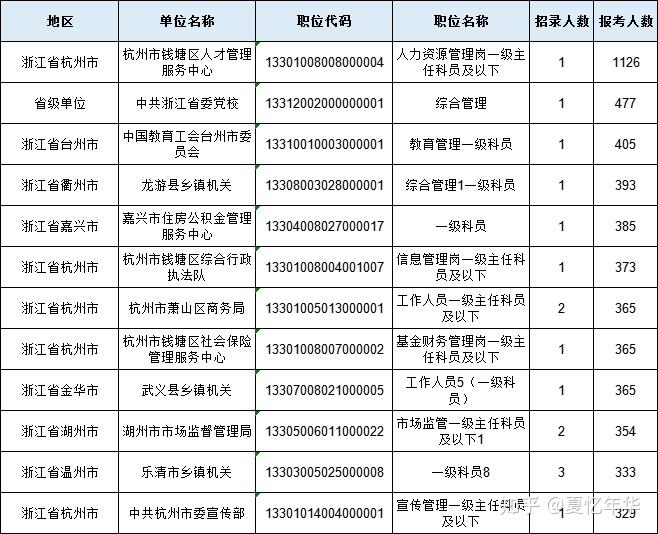 工会动态：教育行业的前线与幕后