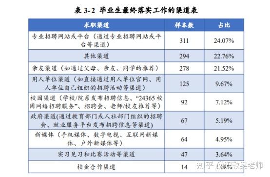 郑州航院信息统计职业学院_郑州航院信息统计职业技术学院_郑州信息统计技术学院地址