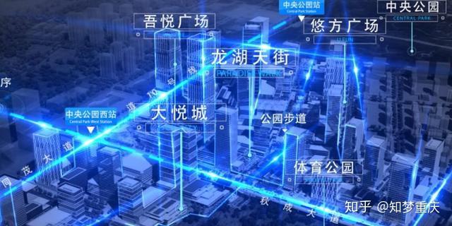 中央公园到底买不买？ - 知乎