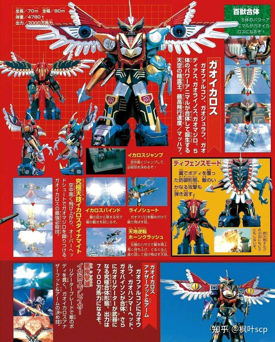 百兽战队牙吠连者牙吠伊卡洛斯