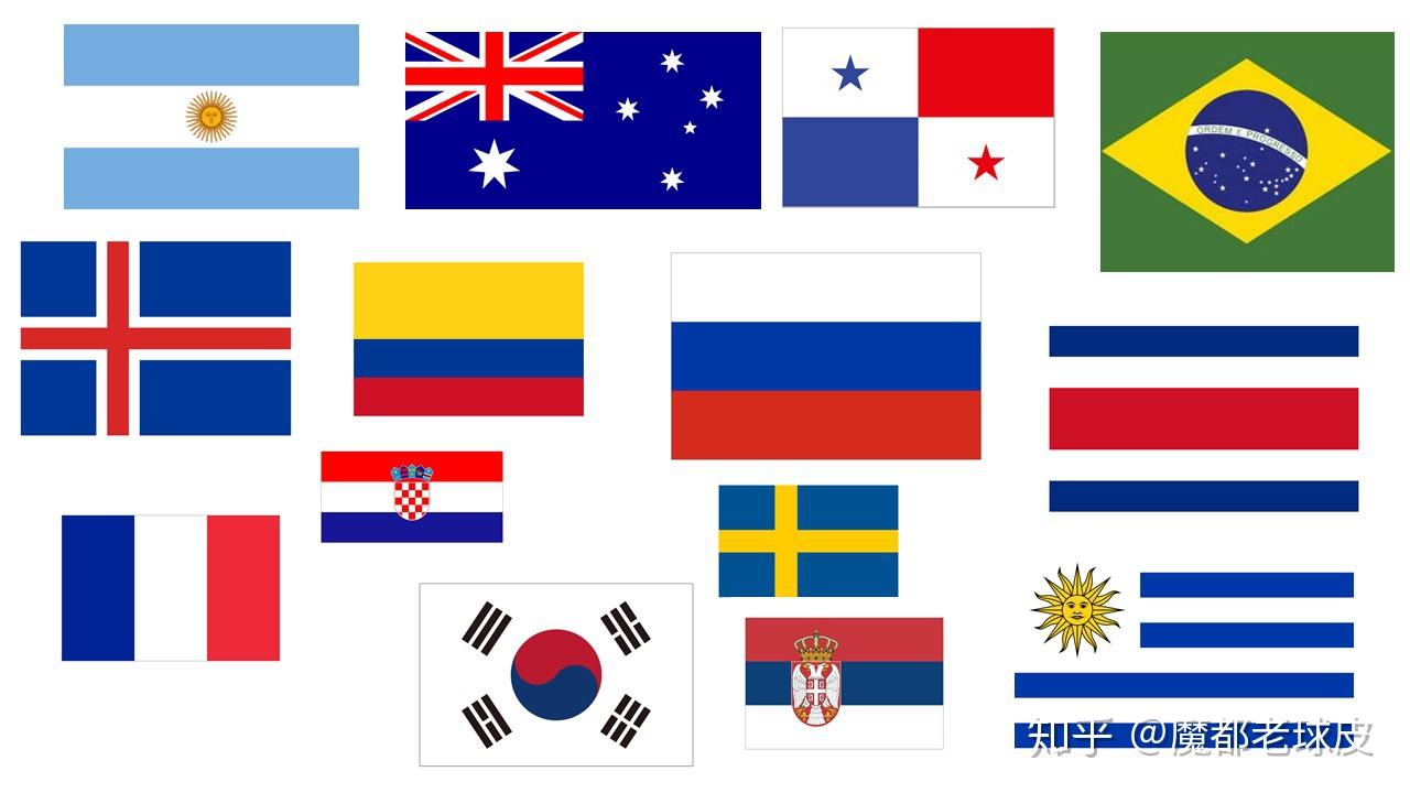 我挑选了所有的国旗中含有蓝色的国家,他们是:"意大利蓝"的rgb为: 28