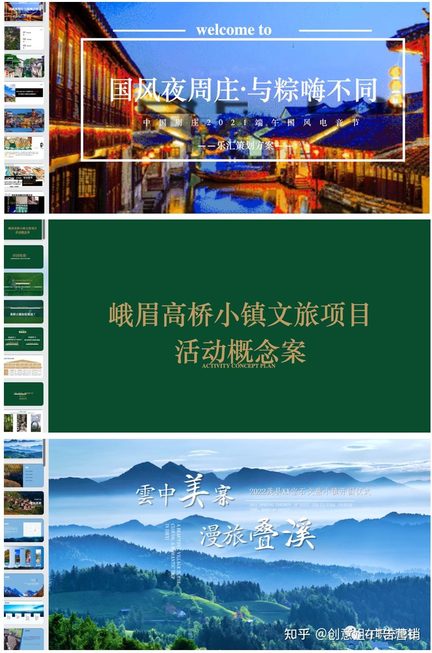 如何做好文旅行业的数字化营销,推广文旅市场呢?(附营销方案) - 知乎