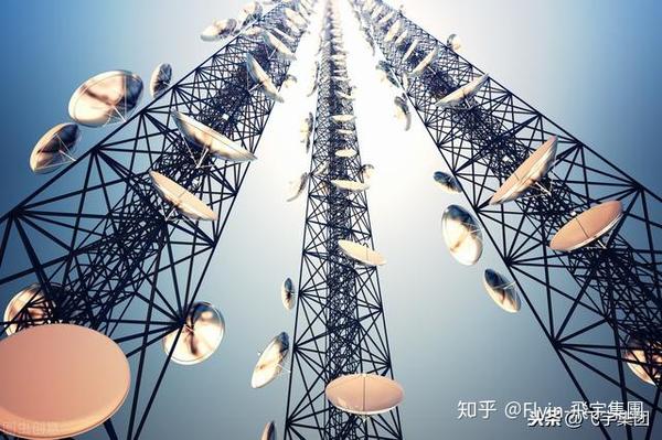 光传输网中如何选用cwdmdwdm设备