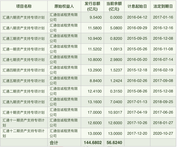 外汇牌价东方财富网_东方财富网外汇频道外汇频道_外汇行拍价东方财富网