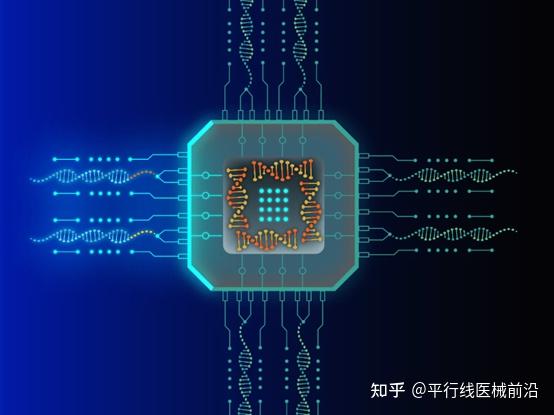 Dna Cpu 万字长文:新一代DNA合成与DNA存储22家公司深度解析,挖掘未来合成生物学独角兽 - 知乎