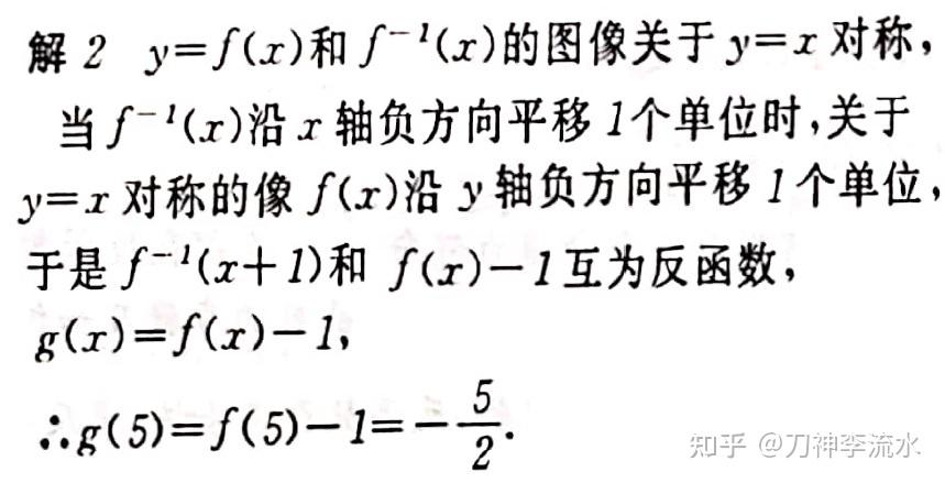 函数的反函数(高中课程知识拓展) - 知乎