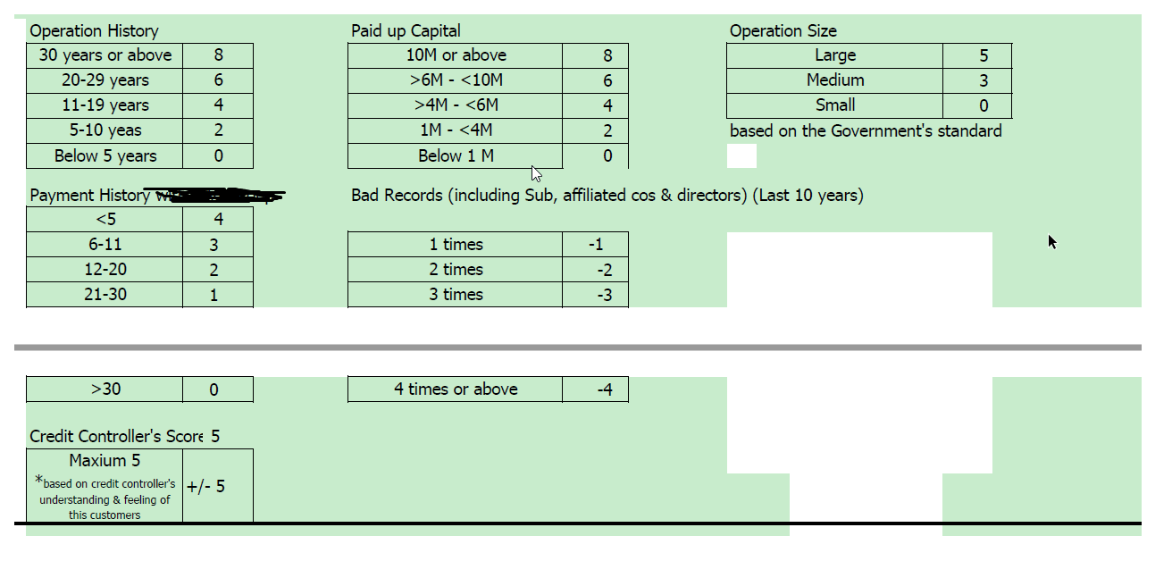 barclay cash advance