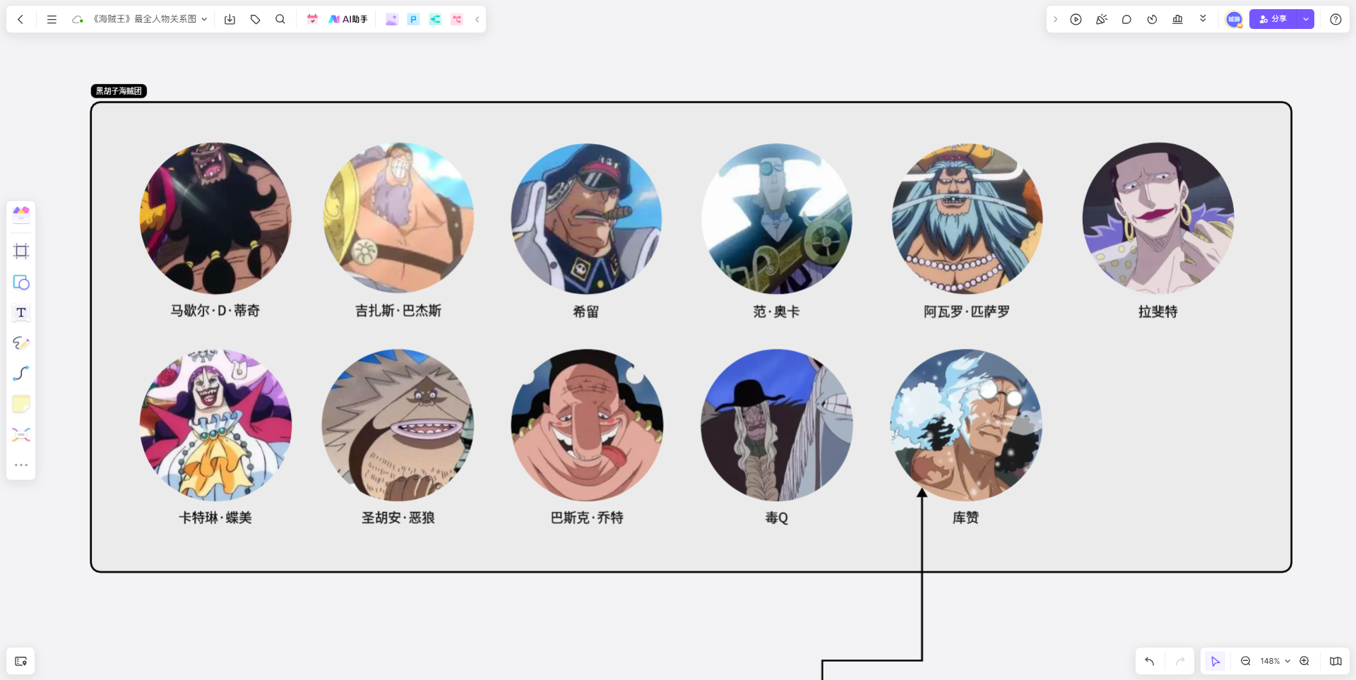 动漫海贼王人物关系图怎么画？帮你理清剧中人物角色。 知乎 