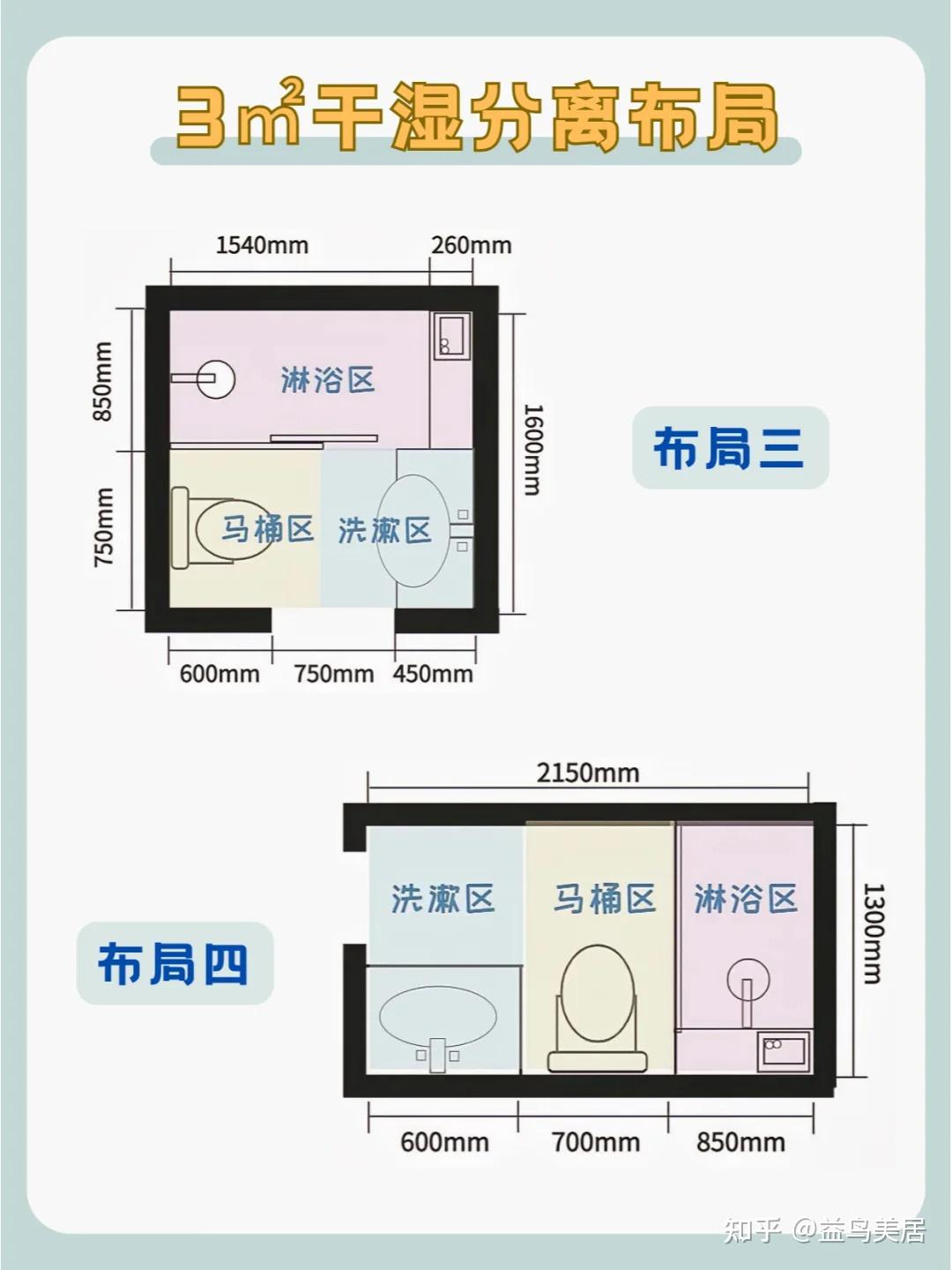 卫生间如何布局才合理,一篇文章教会你 - 知乎