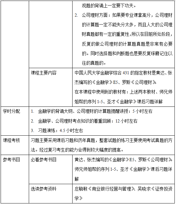 新祥旭考研中國人民大學金融專碩專業課授課計劃