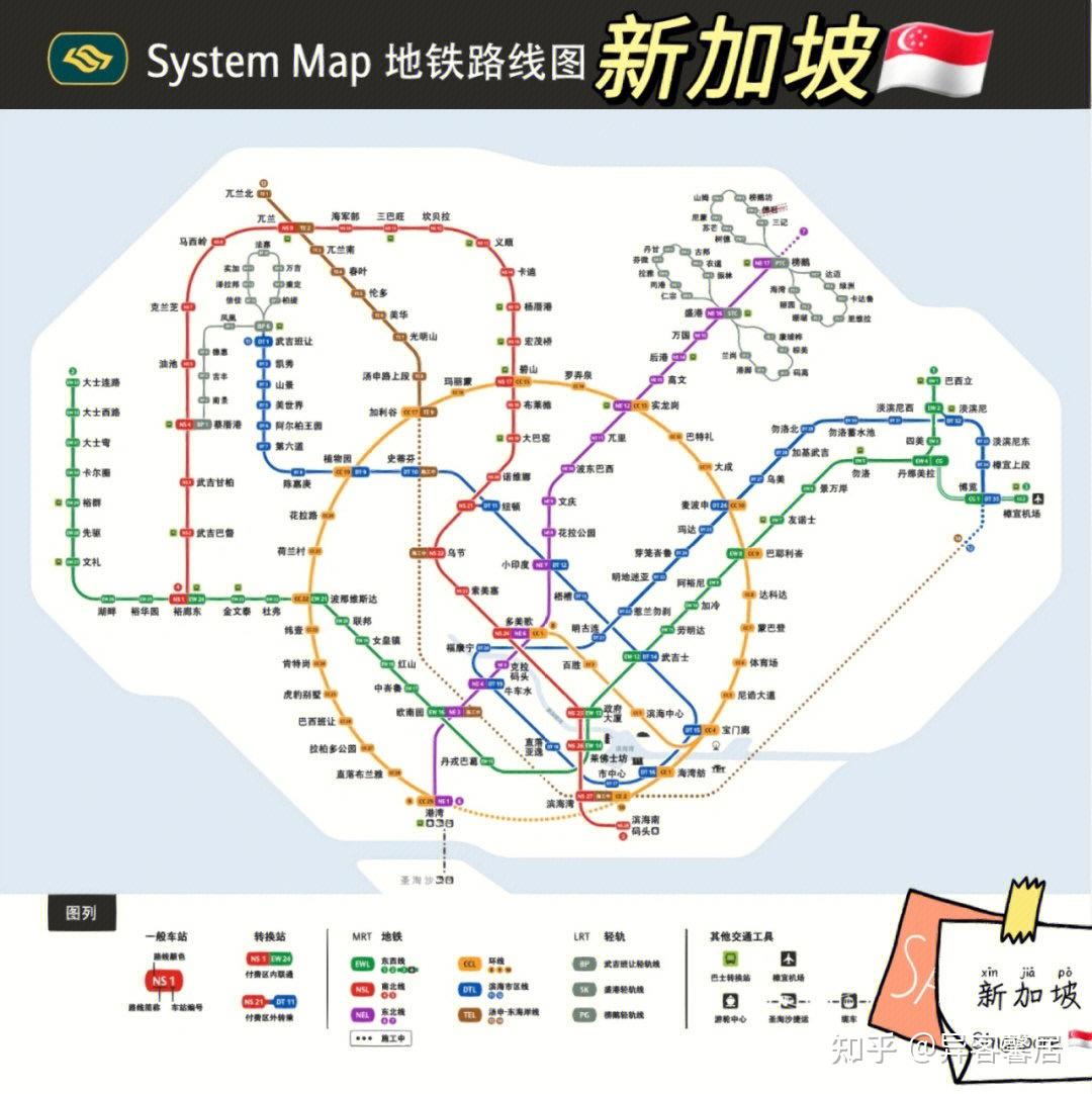 新加坡公共交通指南，记得看完