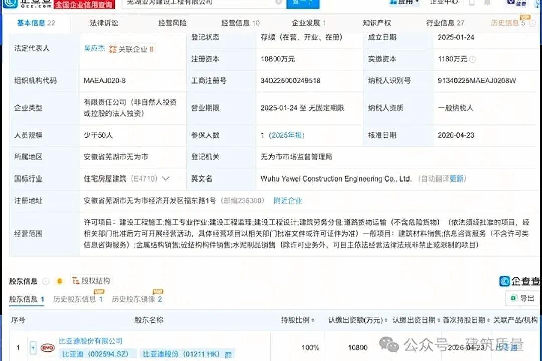 比亚迪杀入建筑业:不是转行,是实力碾压 - 知乎