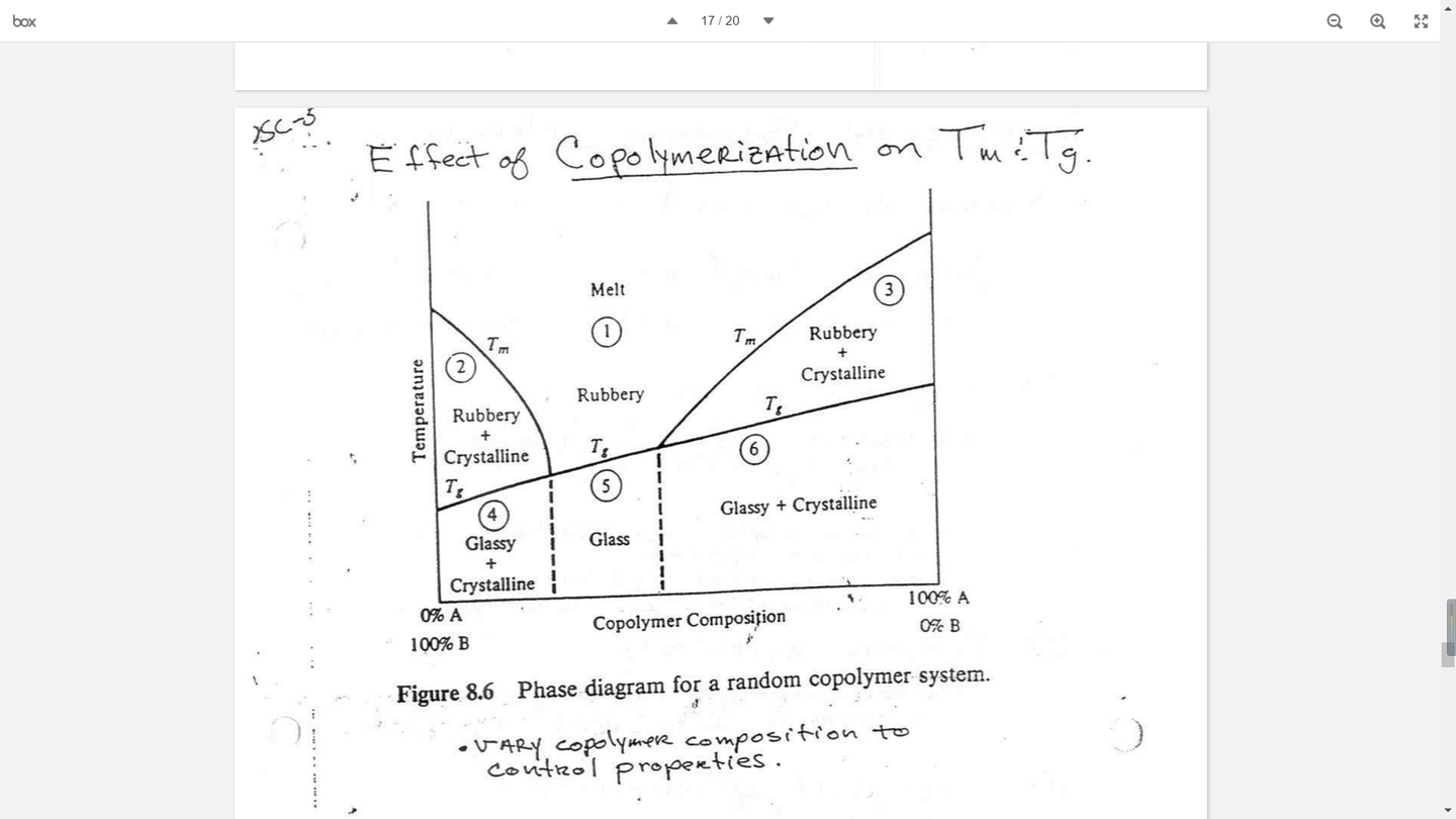 化妆品 英语词汇 产品英文实战 购物英文实战 知乎