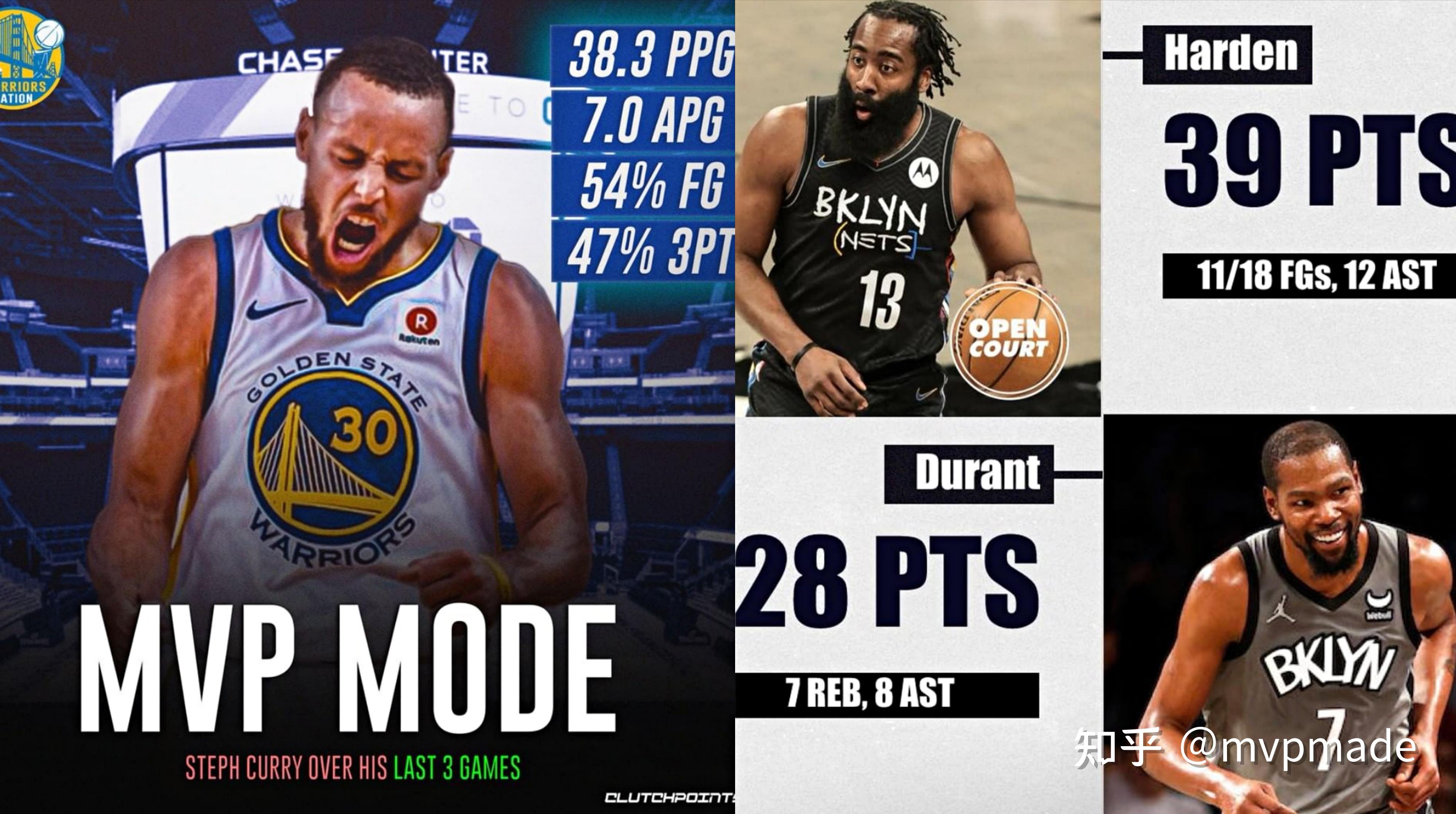 从勇士到篮网再到太阳杜兰特职业生涯的漂泊与最终归宿