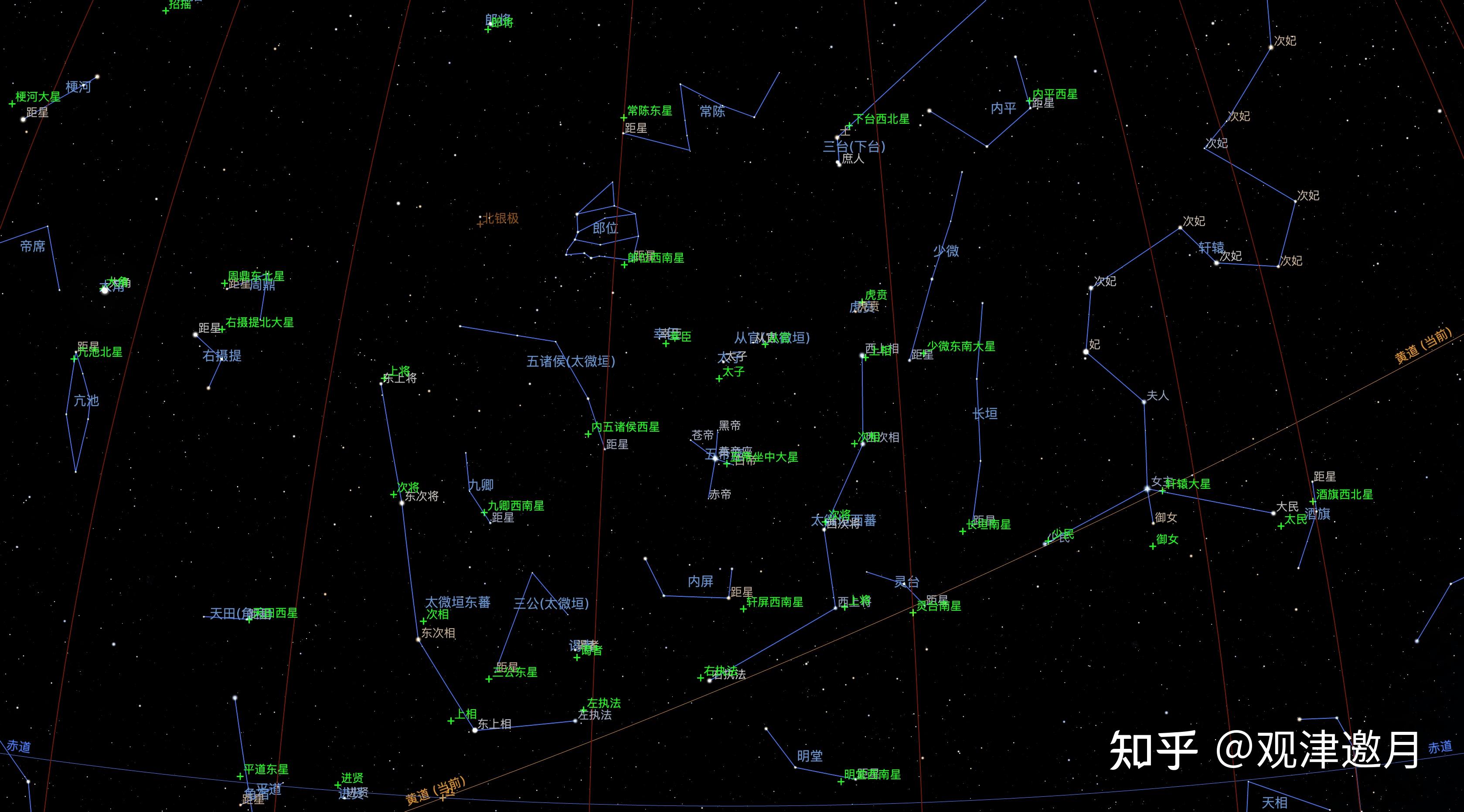 天文 1052皇祐星表