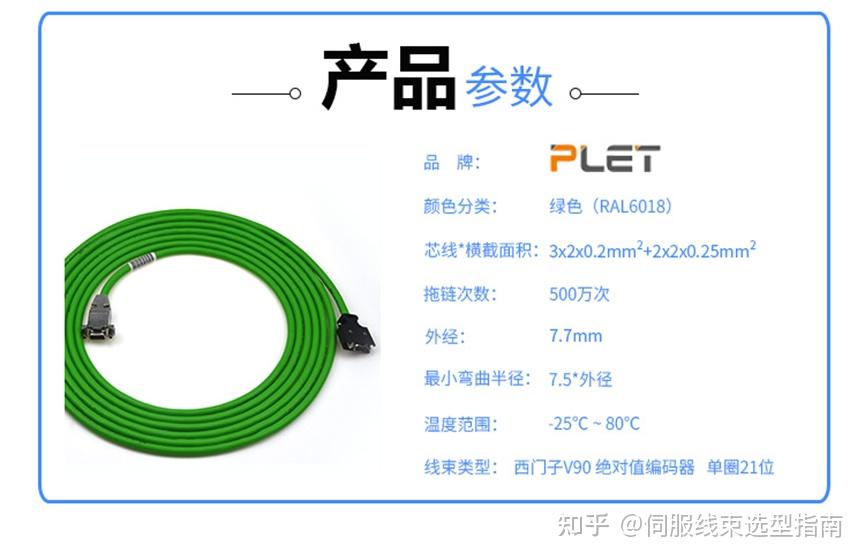 欧系伺服线束的5大技术门槛 - 知乎