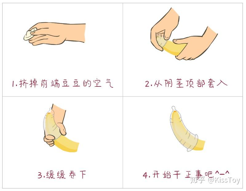 避孕套与短期避孕药到底谁才是最佳主角呢