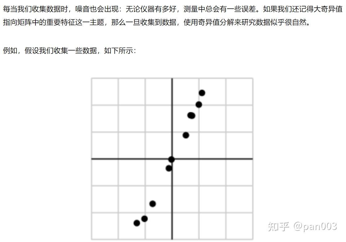 Matrix Methods in Data Analysis, Signal Processing, and Machine