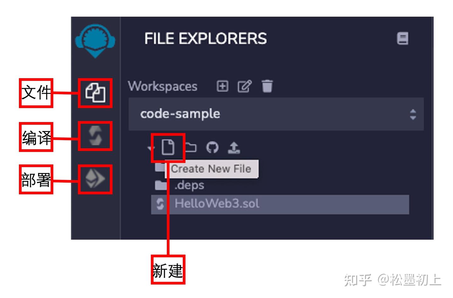 转自wtf.academy—Solidity极简入门: 1. HelloWeb3 (三行代码) - 知乎