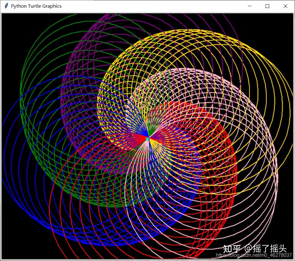 python画各种有趣的图及源码