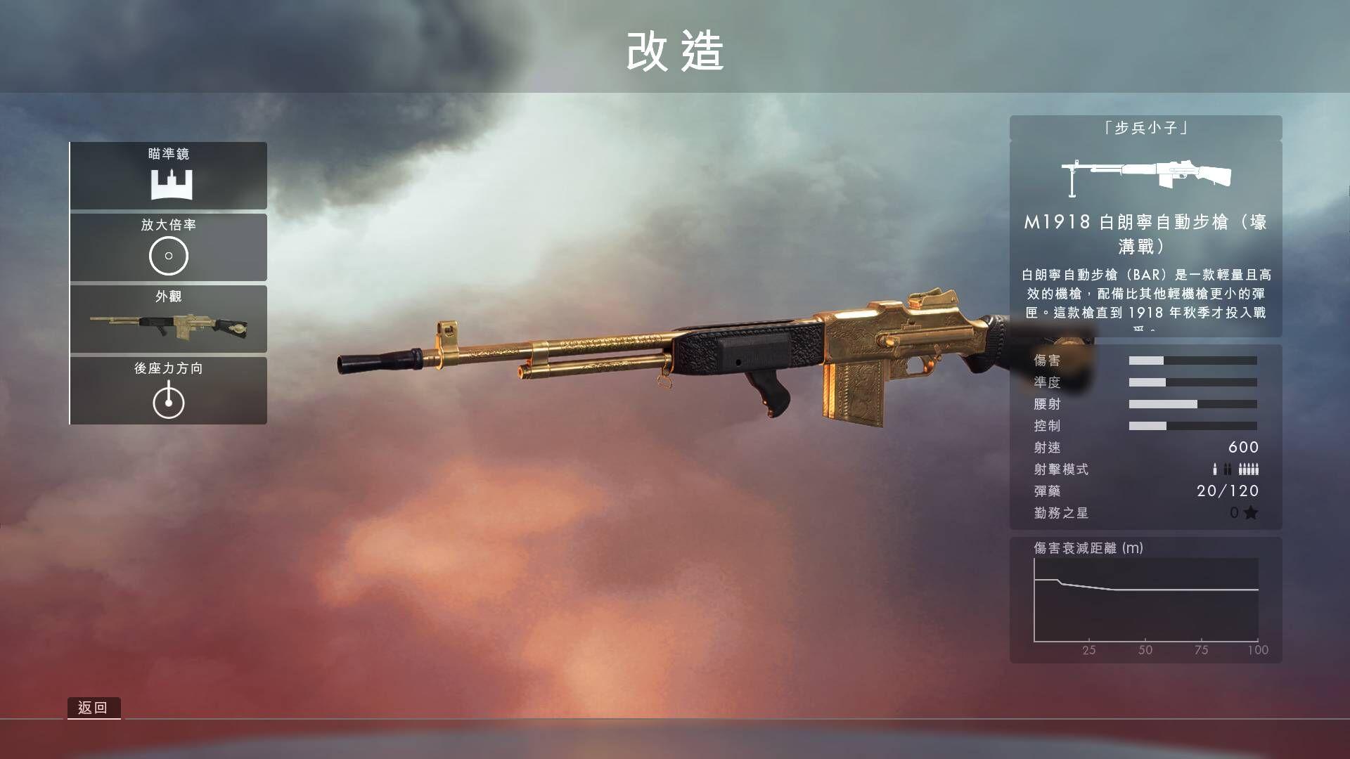 战地1兵种介绍武器推荐支援兵