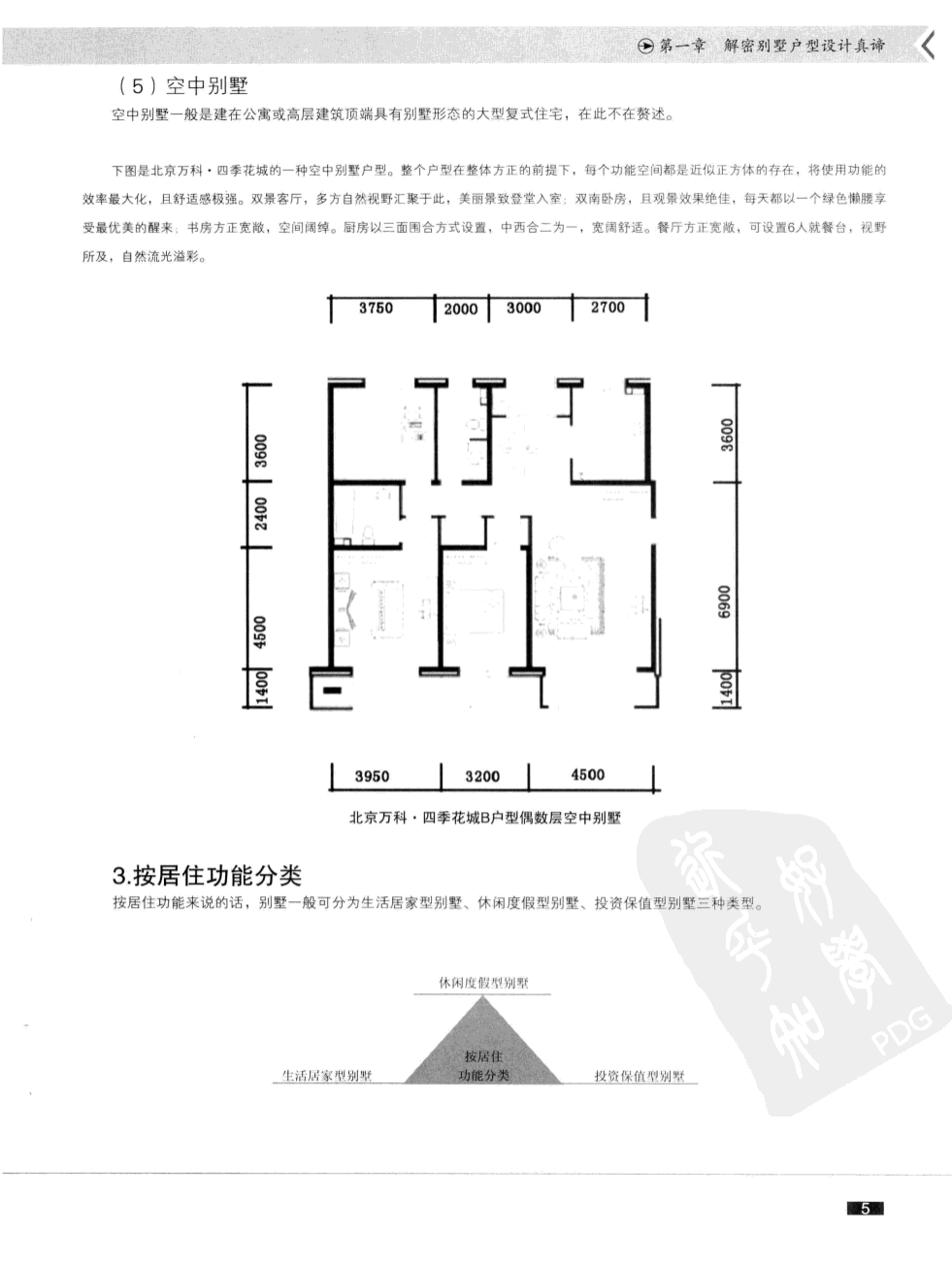 中国顶尖设计名师别墅户型案例汇总(独栋/叠拼/联排/双排/中式)500PPT - 知乎