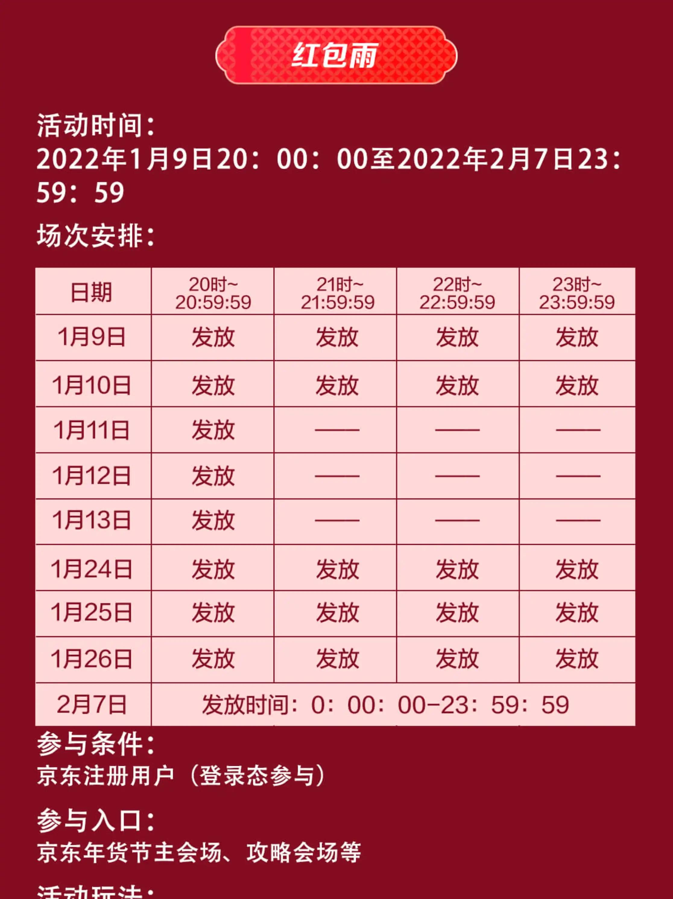 2022过节指南丨京东淘宝年货节红包攻略及规则丨总有温暖陪你度过喜庆