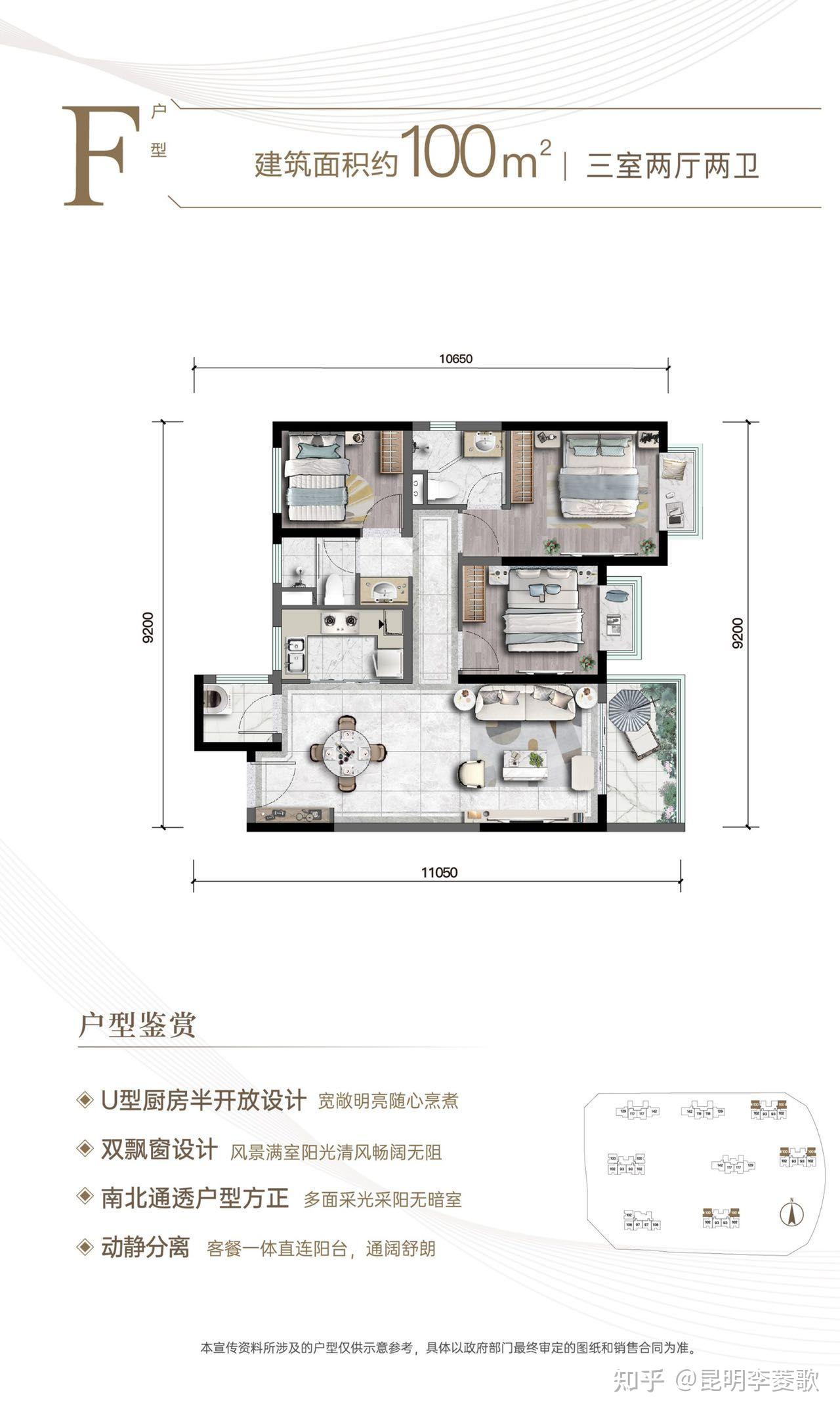 昆明楼盘之学区房2——保利城 - 知乎