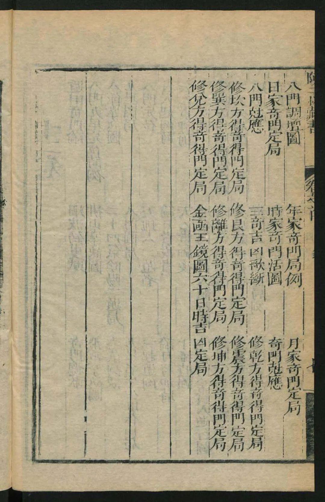 择日学中风水巨著陈子性藏书 - 知乎